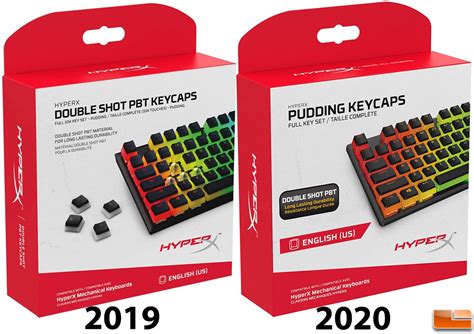 HyperX Pudding Double Shot PBT Keycaps Review - Legit Reviews