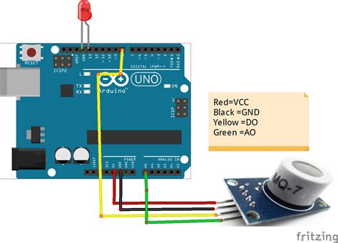 Drive MQ-7 carbon monoxide(CO Gas) sensor with Arduino – kookye.com