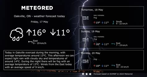 Weather Oakville, ON 14 days - Meteored