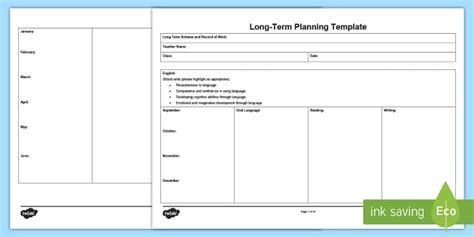 Long Term Planning Template - Twinkl