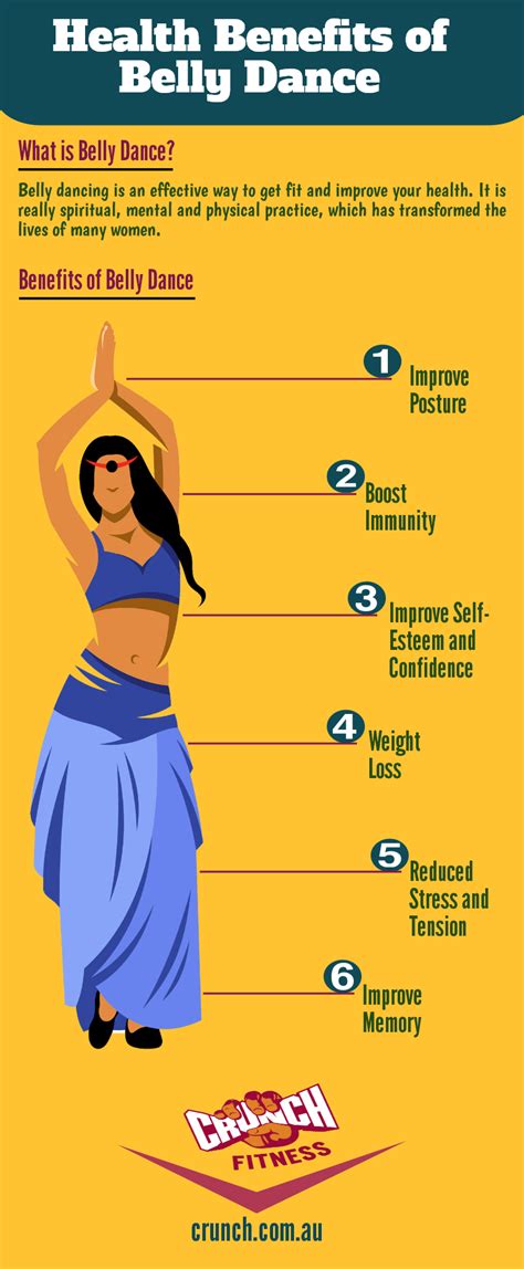 Belly dance is one of the popular forms of dancing. It helps bring the body in shape while you ...