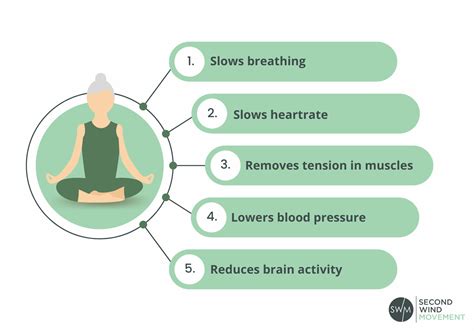 8 Mindfulness Benefits for Seniors - SWM