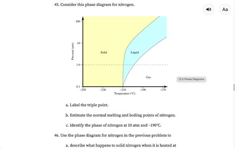 Solved 45. Consider this phase diagram for nitrogen. a. | Chegg.com