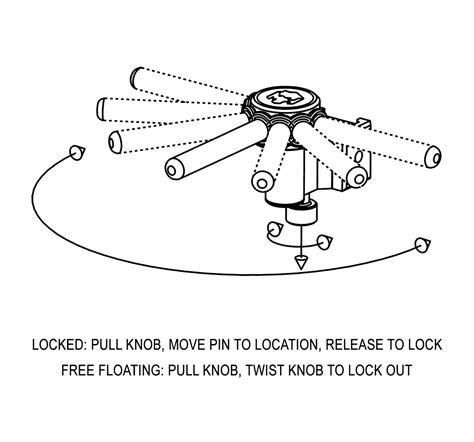 Swivel Bodies for Gun Mounts | Components for Gun Control System