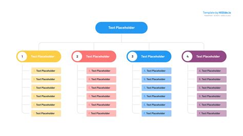 Free Organizational Chart PowerPoint Template