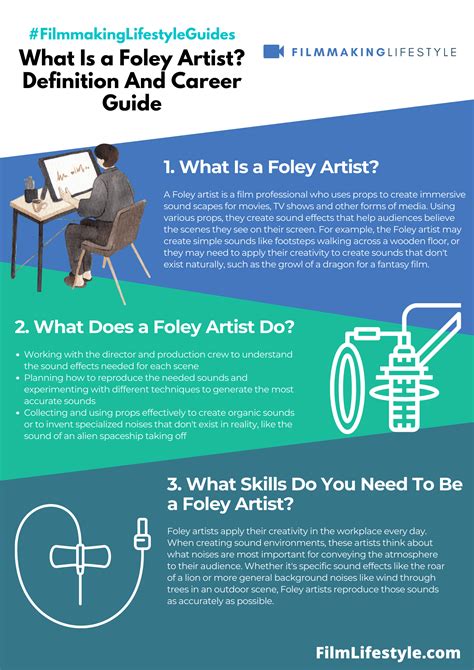 What Is a Foley Artist? Definition And Career Guide