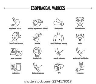 Esophageal Varices Rupture