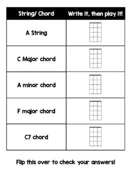 Ukulele Centers Set {C7 Chord} by Aileen Miracle | TpT