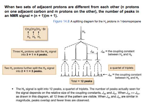 analytical chemistry - HNMR - Peak Splitting - Chemistry Stack Exchange