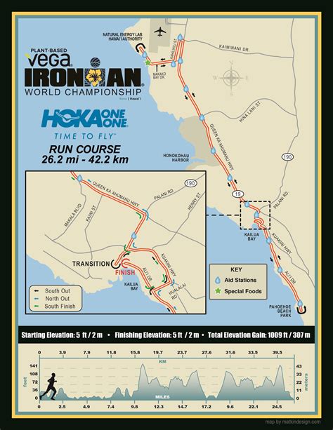 IRONMAN World Championship Kona - 2019 Course Preview — Purple Patch ...