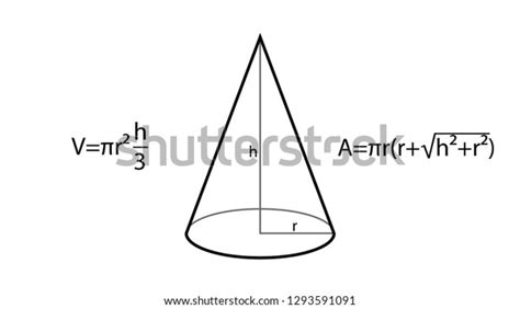 Cone Formulas Vector Geometry Vector Geometry Stock Vector (Royalty ...