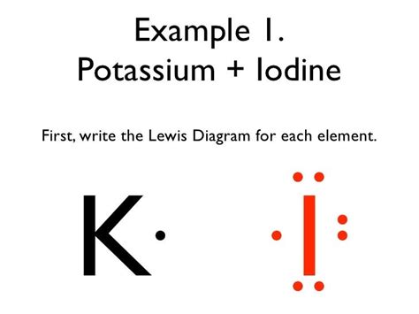 Lewis Dot Diagram For K - Hanenhuusholli