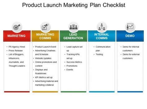 Product Launch Communication Plan Template Beautiful Product Launch Marketing Plan Checklist Ppt ...