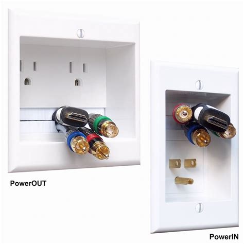 Powerbridge In-Wall Dual Power and Cable Management Kit for Wall Mounted HDTV | The Home Depot ...