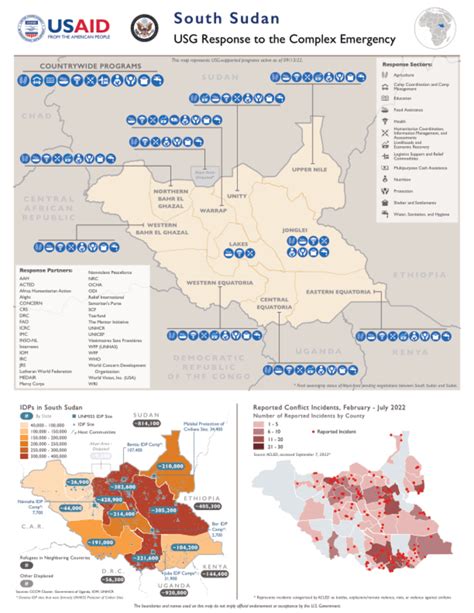 South Sudan: USG Response to the Complex Emergency (Last Updated 09/13/22) - South Sudan | ReliefWeb