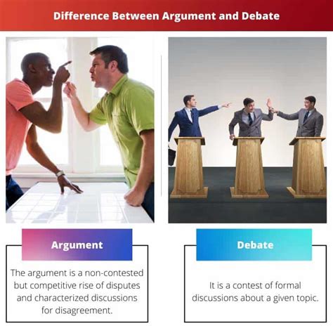 Argument vs Debate: Difference and Comparison