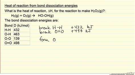 Heat of Reaction from Bond Dissociation Energy (Example) - YouTube