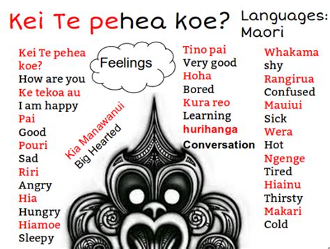 Mele L T@ Tamaki Primary School: Maori Languages