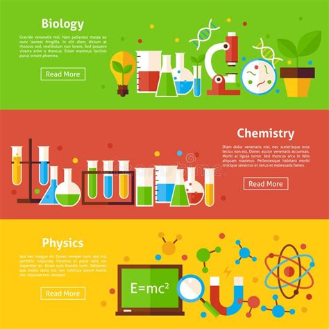 Biology Chemistry Physics Science Flat Horizontal Banners. Vector Illustration f , #ad, # ...