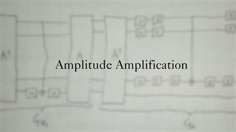 Home | Foundations of Quantum Algorithms