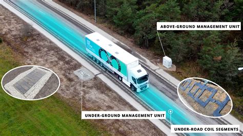 Dynamic Wireless EV Charging to Be Deployed on a German Autobahn ...