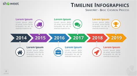 Timeline Infographics Templates for PowerPoint