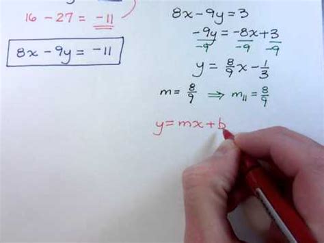 Writing Equations of Parallel Lines - Expii