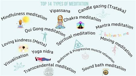 Top 14 types of meditation