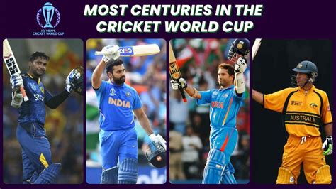 Most Centuries in ICC World Cup: #1 Rohit Sharma, #2 David Warner, #3 ...