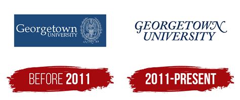 Georgetown University Logo, symbol, meaning, history, PNG, brand