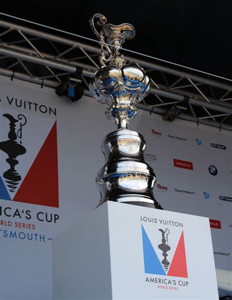 Did you know...? 10 interesting facts about the America's Cup - YBW