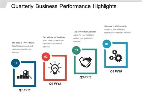 Quarterly Business Performance Highlights Example Of Ppt | PowerPoint ...