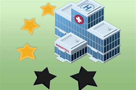 In Era Of Increased Competition, Hospitals Fret Over Ratings - KFF ...