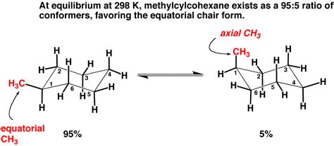 Why Is The Equatorial Position Favored In Substituted Cyclohexane Chairs?