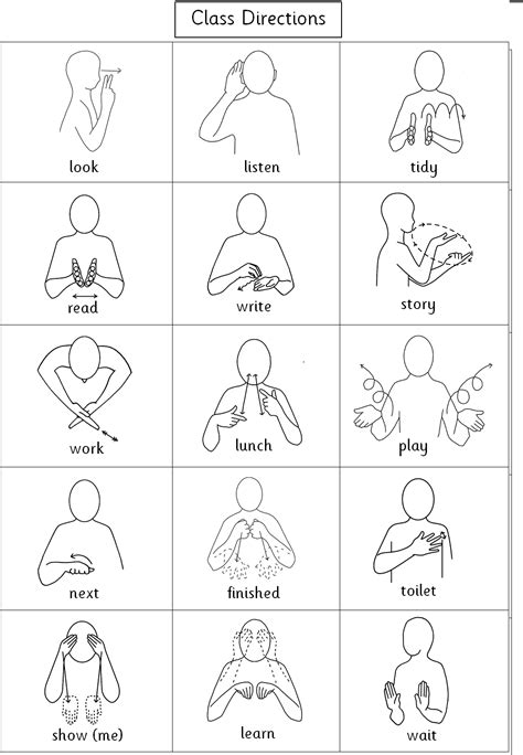 Makaton Signs Makaton Signs Sign Language Words Sign Language Book | My XXX Hot Girl