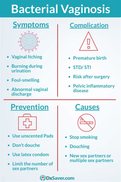 Is Bacterial Vaginosis An STD? Know More About Symptoms, Treatment & Prevention – DxSaver.com