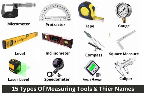 Types of Measuring Tools | Top 15 Measuring Tools With Their Name ...