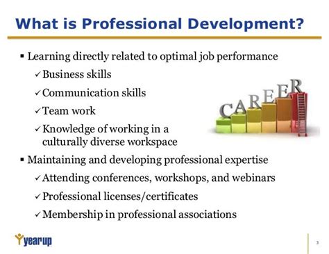 Lesson 14 identifying professional development opportunities