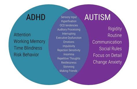 How parenting with ADHD can unwittingly teach our kids to be people-pleasers | by Brian Can Help ...