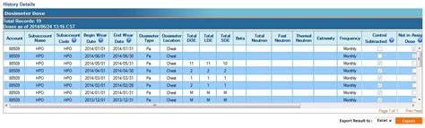 Landauer Individual Dose Reports | Environmental Health and Safety