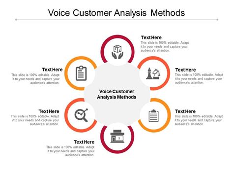 Voice Customer Analysis Methods Ppt Powerpoint Presentation Style Cpb | PowerPoint Slides ...