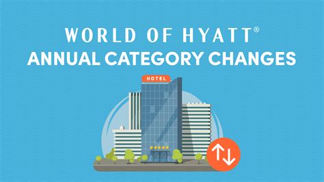 Hyatt Announces Category Changes for Select Properties - 10xTravel