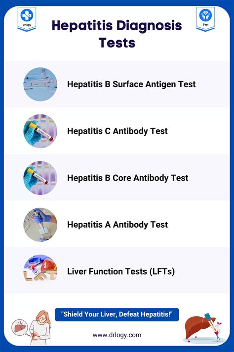 5 Best Reliable Hepatitis Test for Accurate Diagnosis - Drlogy