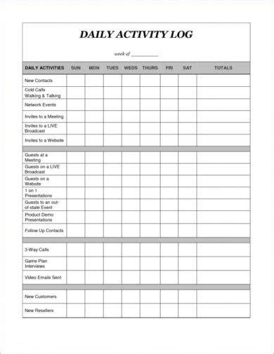 Daily Work Log - 12+ Examples, Format, Word, Excel, Pages, Numbers ...