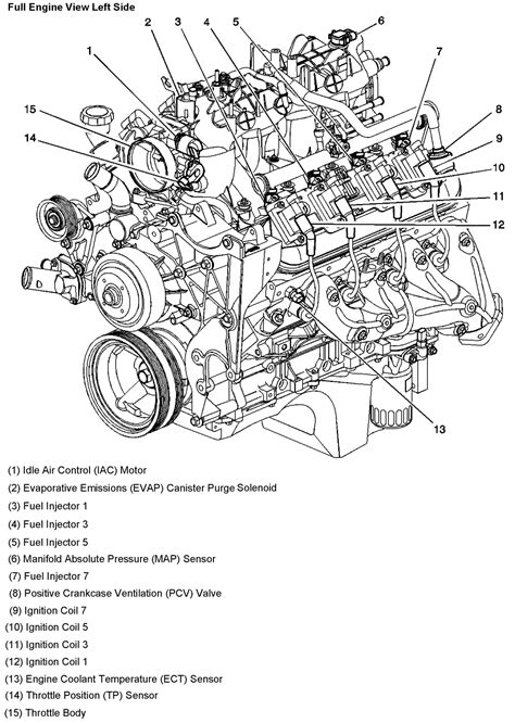 2003 Chevy Suburban Engine