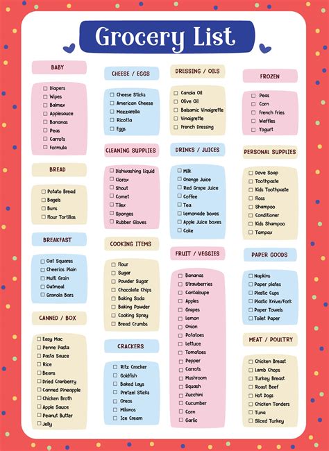 List Of Grocery Store Aisles Pin By Kimberly English On Food Publix ...