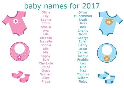 Unique Girl Names List - Bloomers and Bows | Baby names, List of girls names, Unique girl names