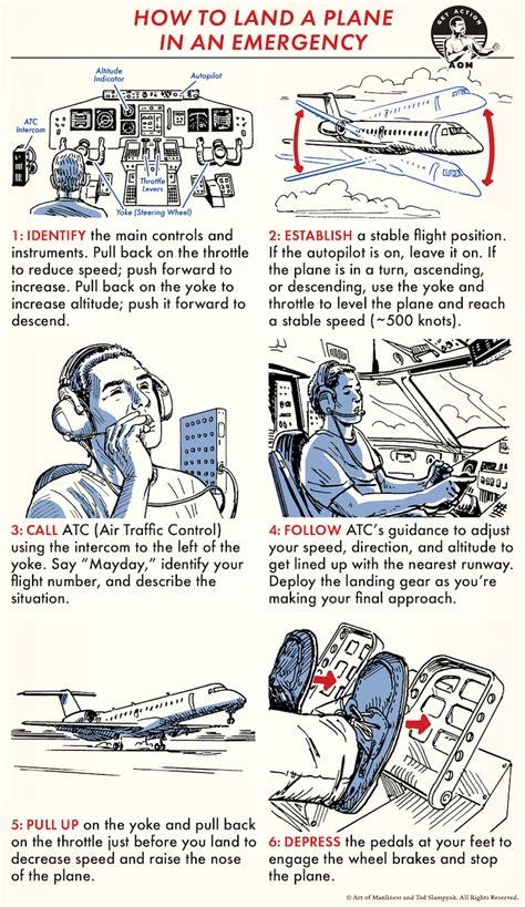 How to Land a Plane in an Emergency | The Art of Manliness