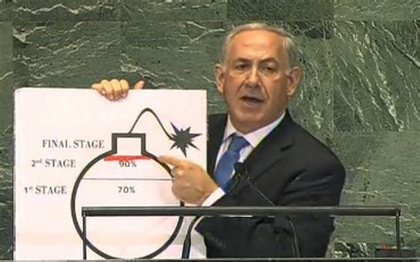 Full text of Benjamin Netanyahu's speech to the UN General Assembly | The Times of Israel