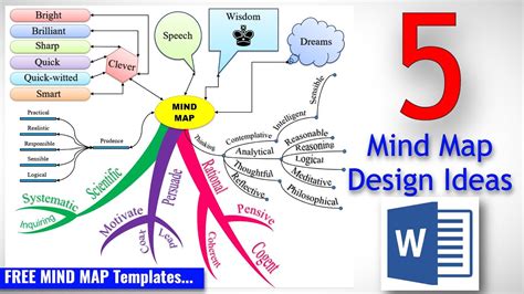 5 Mind Map Design Ideas in MS Word - Mind Map Word Template - Mind Map ...